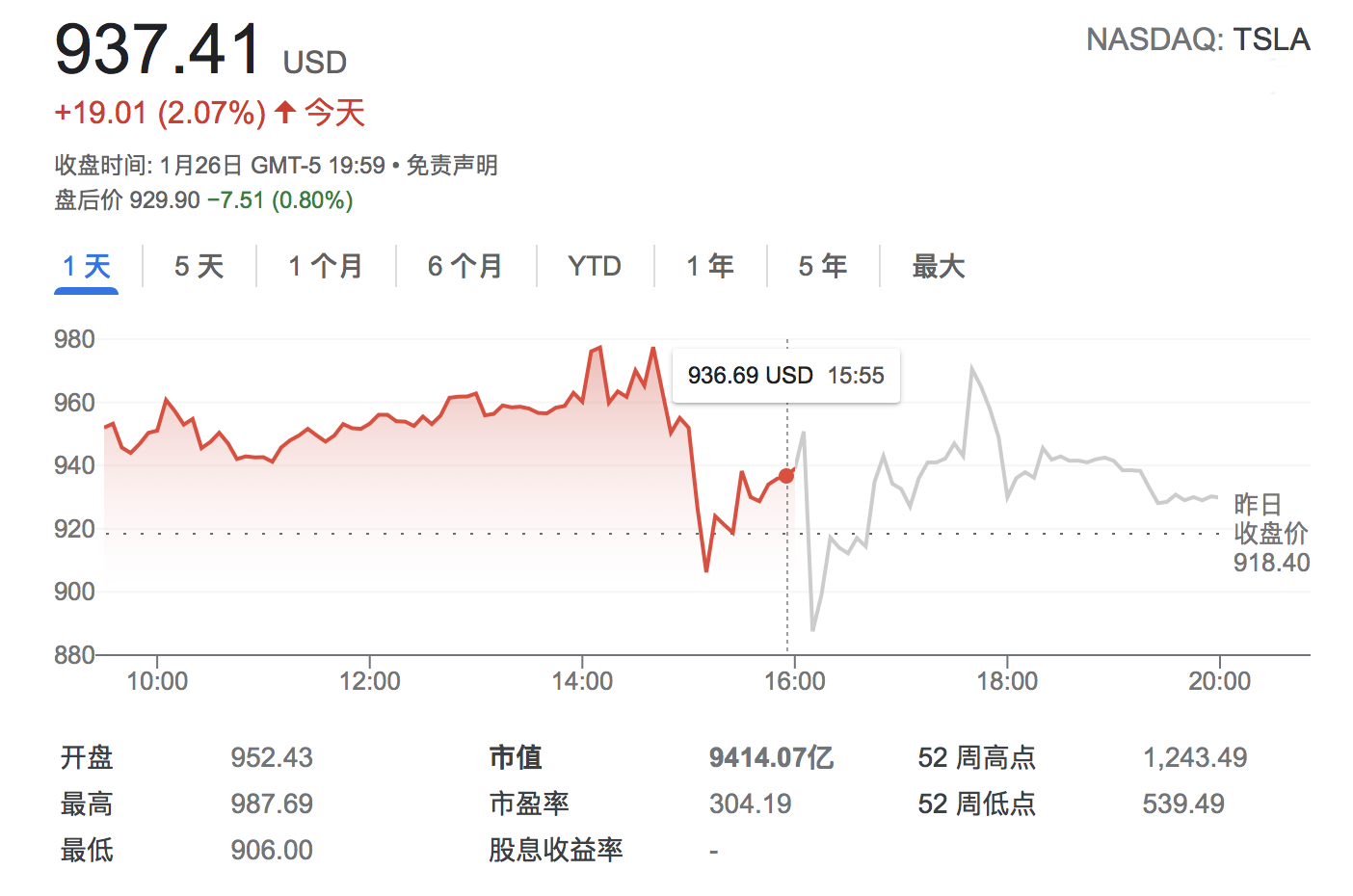 屏幕快照 2022-01-27 下午3.22.24.png