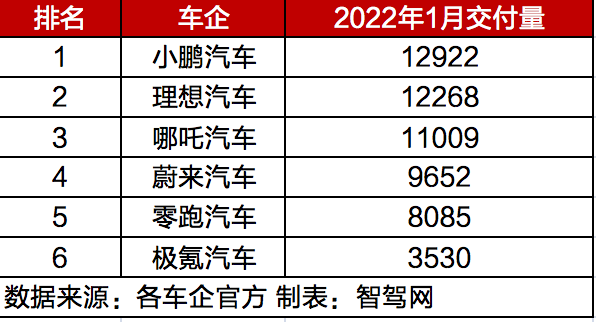 屏幕快照 2022-02-07 上午10.54.42.png