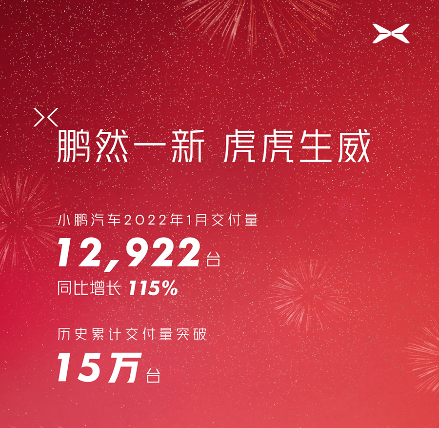 【海报】小鹏汽车一月交付量.JPG