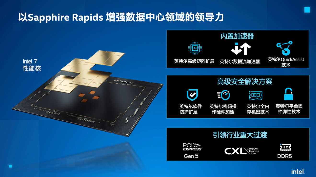 英特尔2.png