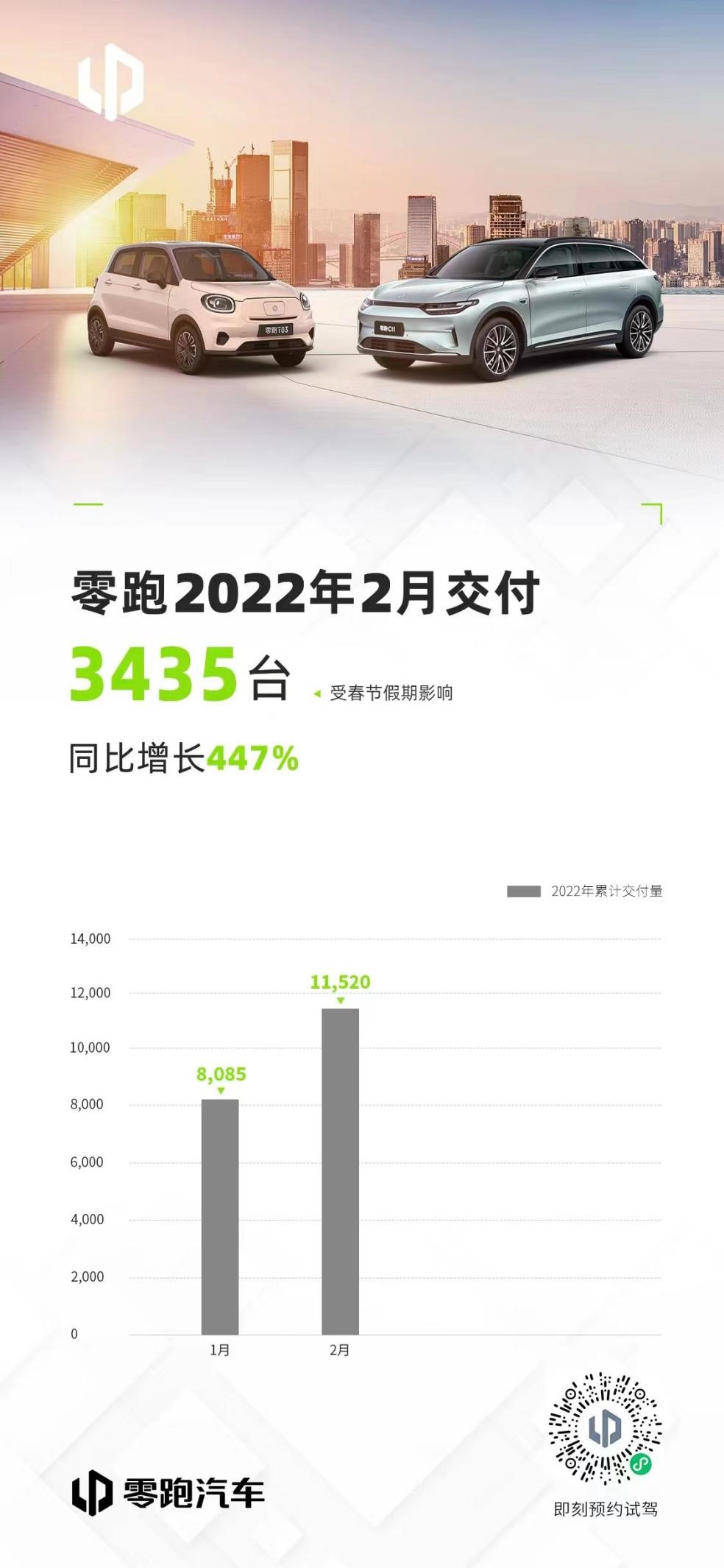 零跑.jpg