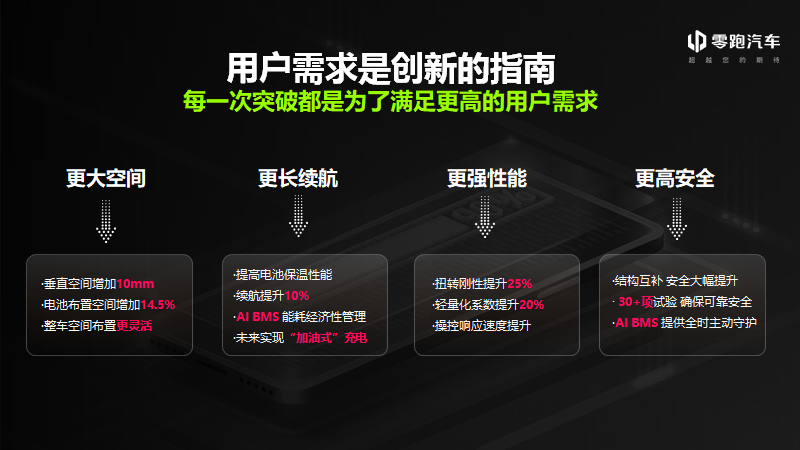 零跑4.png