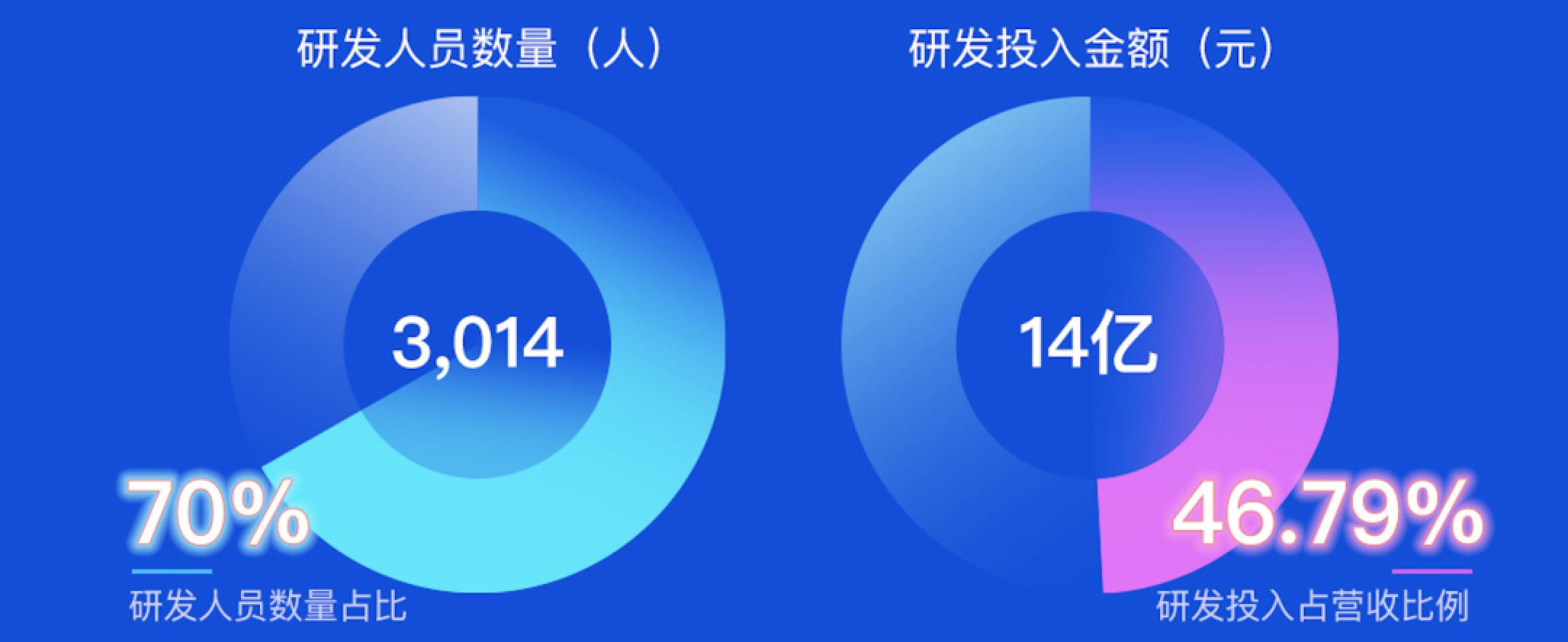 四维3.jpg