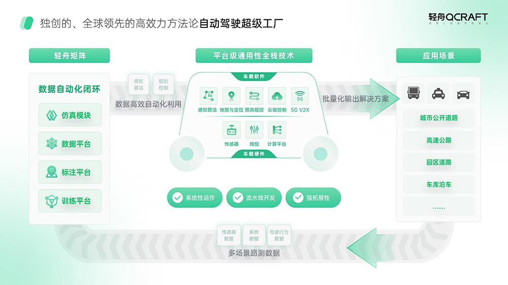 轻舟2jpg.jpg