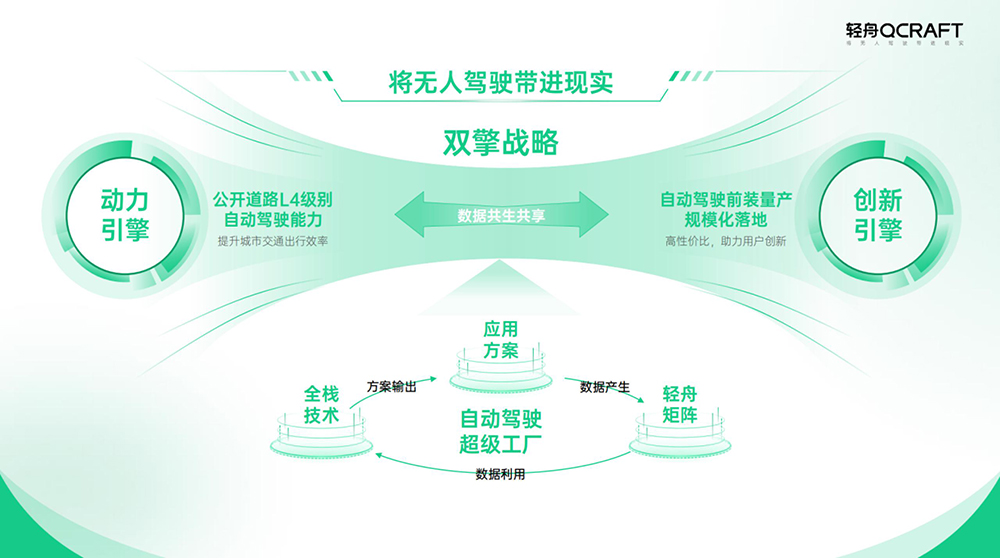 轻舟3.jpg
