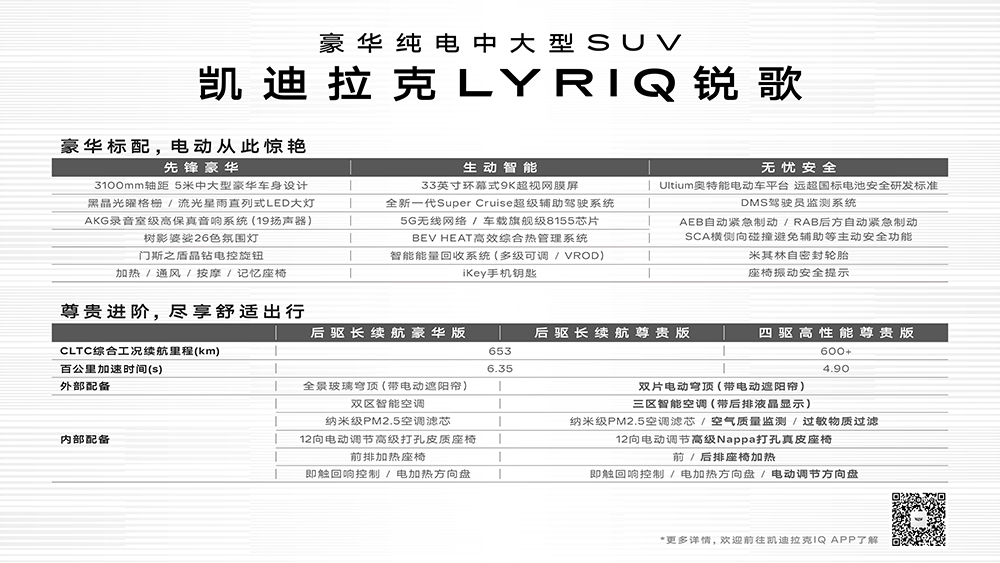 配图2：纯电LYRIQ锐歌开启凯迪拉克品牌豪华纯电时代的副本.jpeg