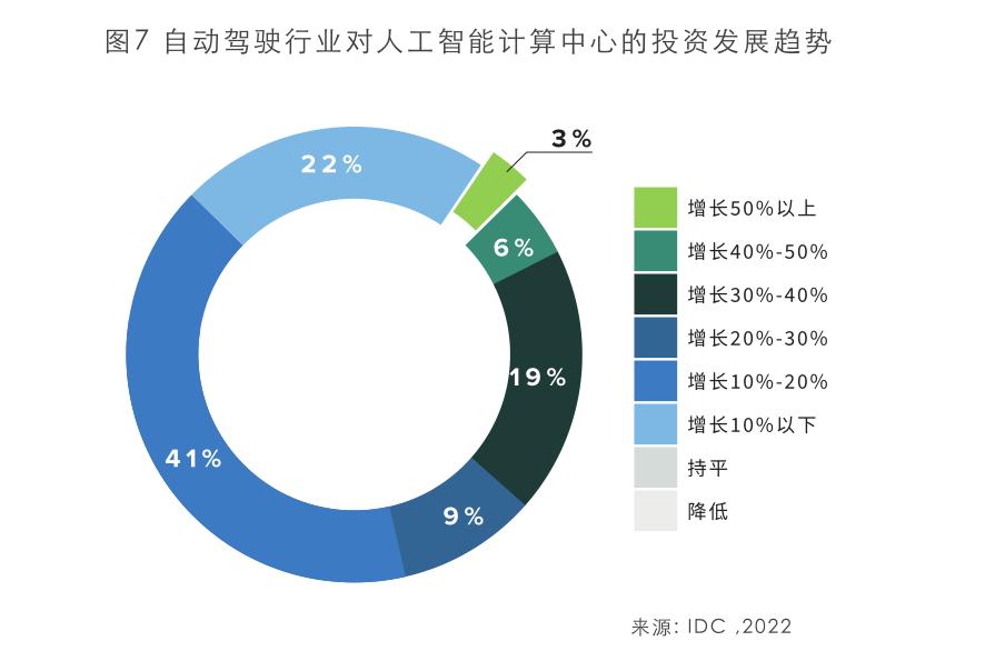 英伟达2.jpg