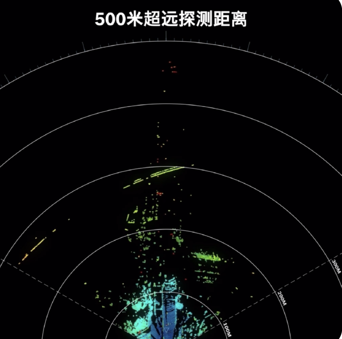 屏幕快照 2023-01-09 下午2.46.39.png