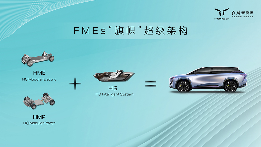 02红旗FMEs“旗帜”超级架构.jpg