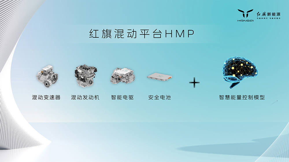 03红旗混动平台HMP.jpg