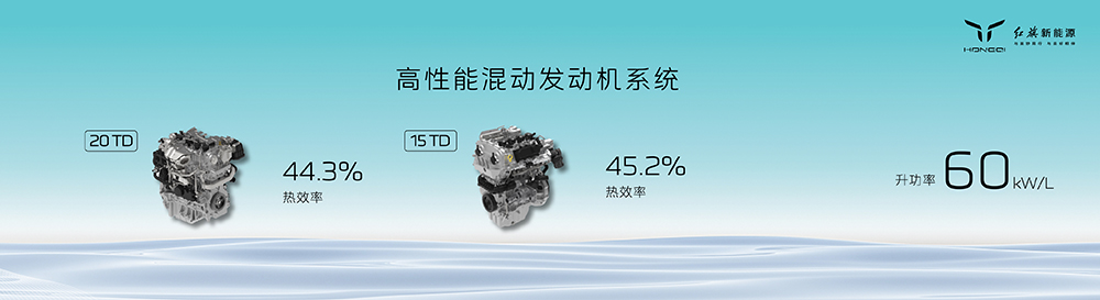 06红旗高性能混动发动机系统.jpg