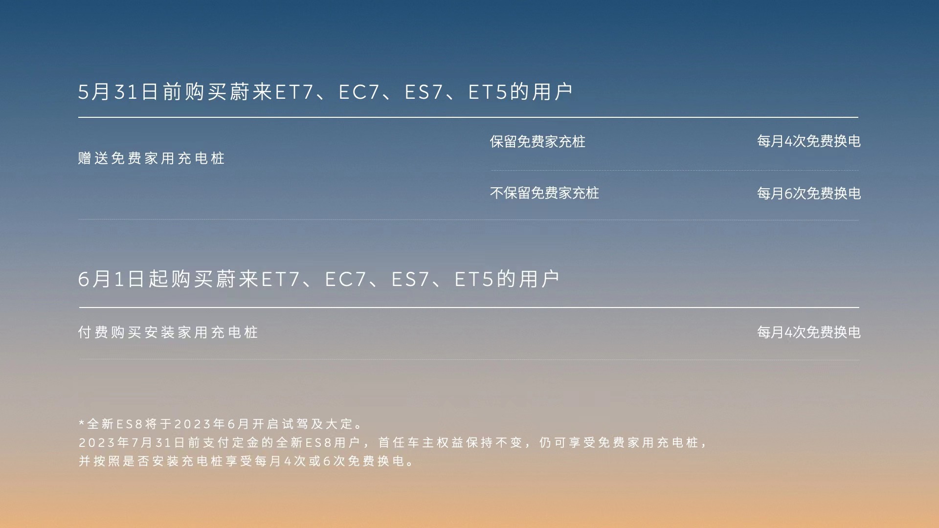 蔚来4.jpg