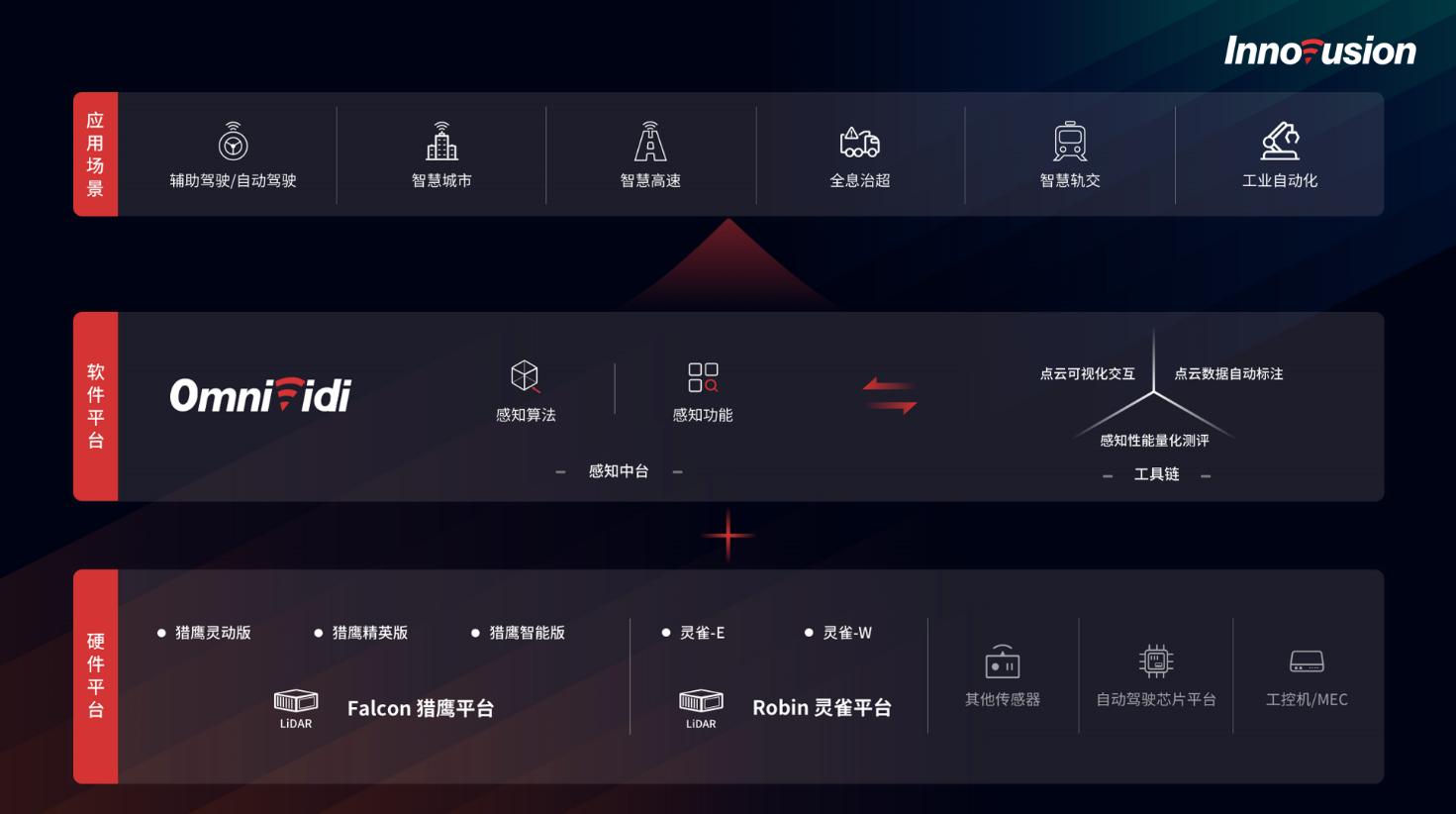 图达通6.jpg