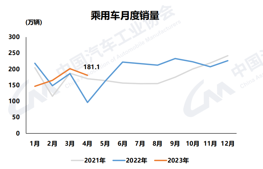 屏幕快照 2023-05-11 下午10.33.08.png