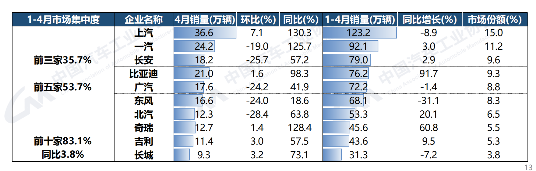 屏幕快照 2023-05-11 下午10.37.38.png