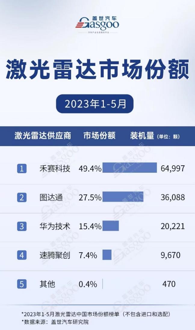 禾赛4.jpg
