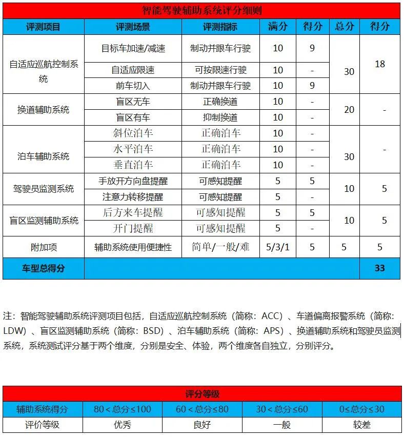 天逸辅助驾驶.jpg