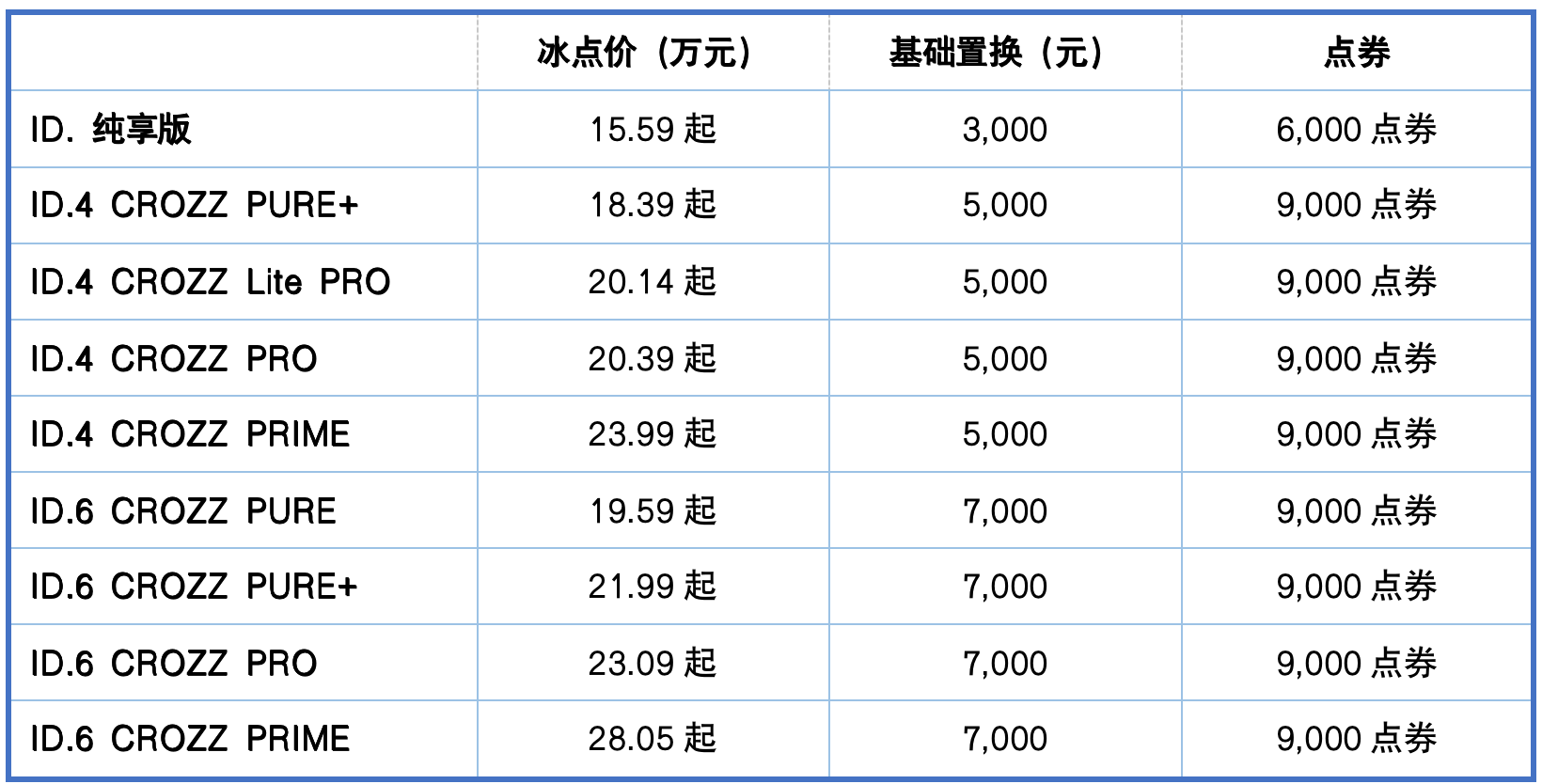QQ20230808-220752@2x.png