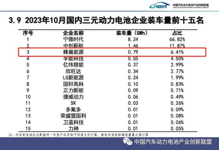 蜂巢2.jpg