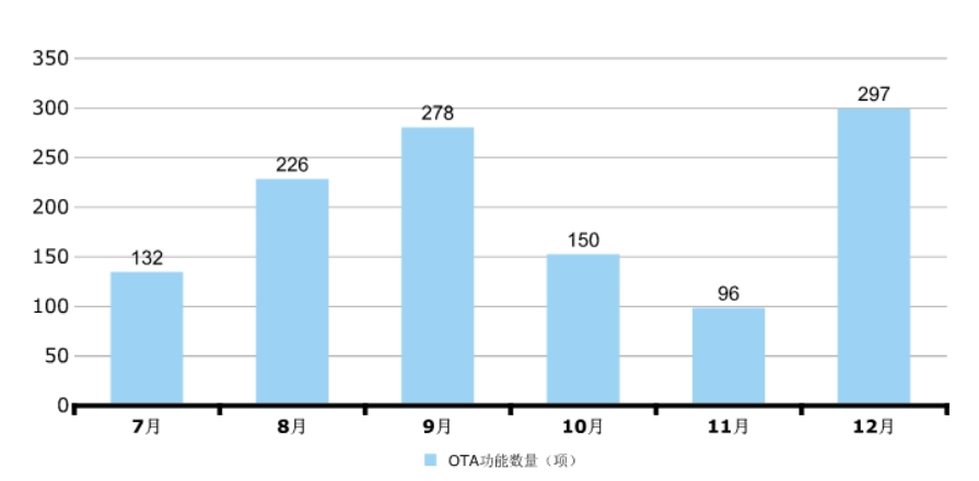 图表素材2.jpg