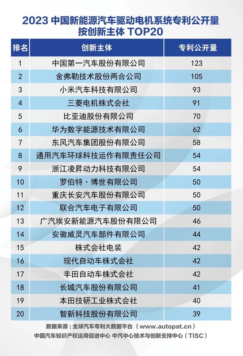 小米电机.jpg