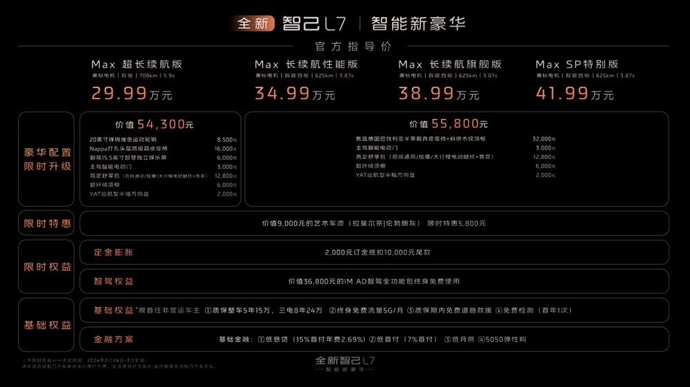 6、全新智己L7价格及上市权益.jpg