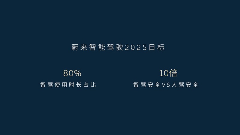 目标.jpg