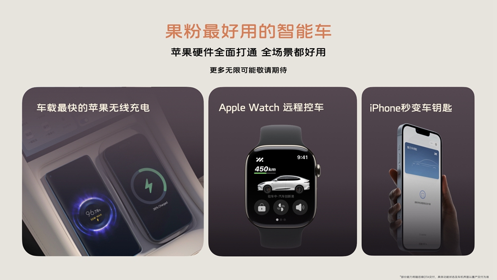 8.苹果硬件全面打通，全场景都好用.jpg