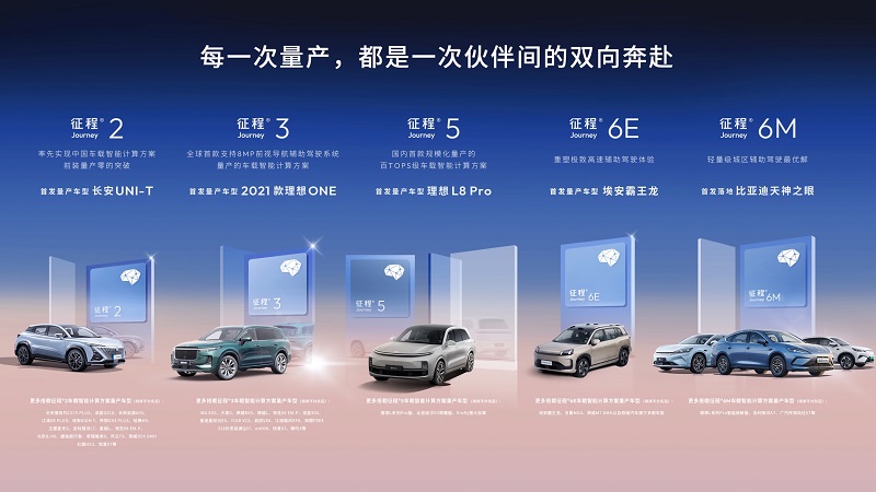 5次转型.jpg